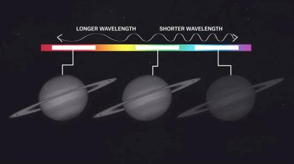 滤色镜|天问一号拍摄的首张火星照，为什么是黑白的？