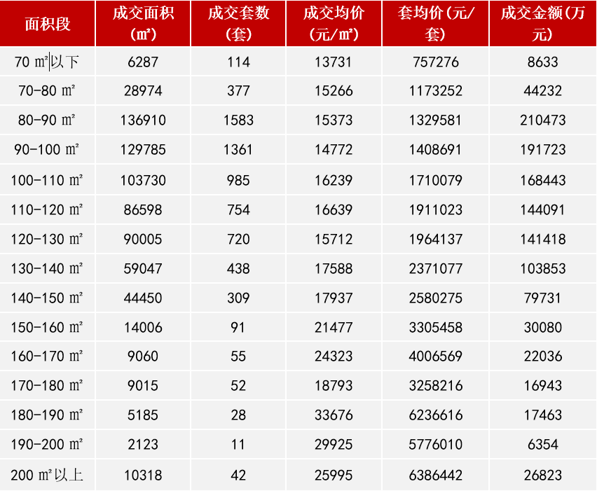 天津2021年1月gdp_2021年1季度中国GDP增长18.3 ,越南呢(2)