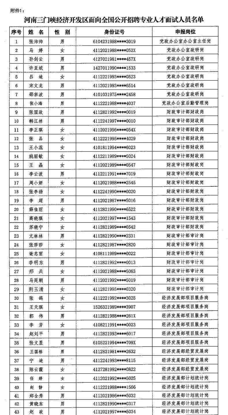 三门峡2021年gdp_三门峡天鹅湖图片