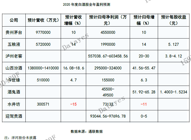 一酱功成万股哭Gdp_一酱功成万股哭图片