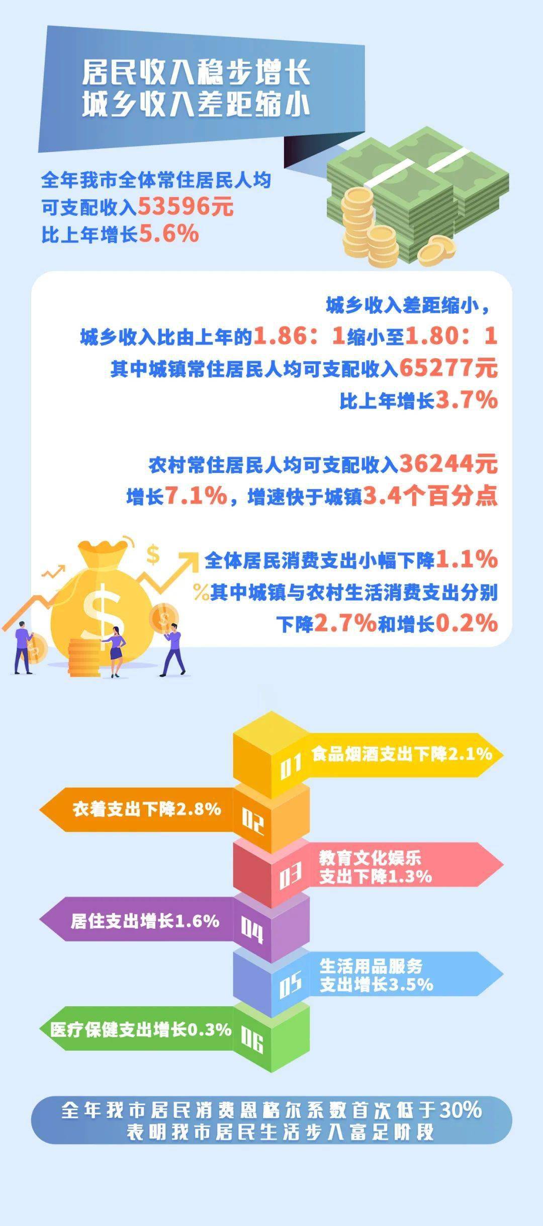 温岭大溪2020gdp_温岭大溪古城遗址