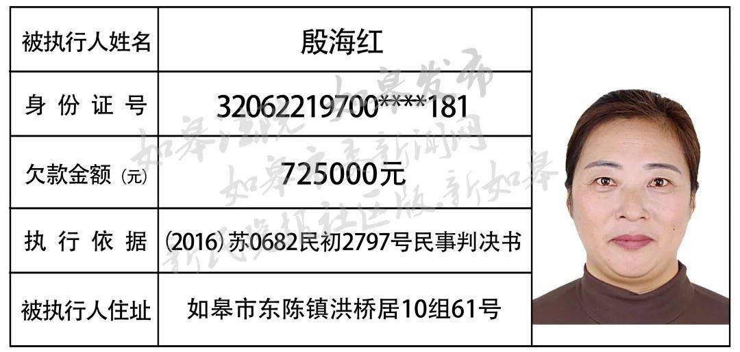 如皋人口2021_2021如皋公安何兵