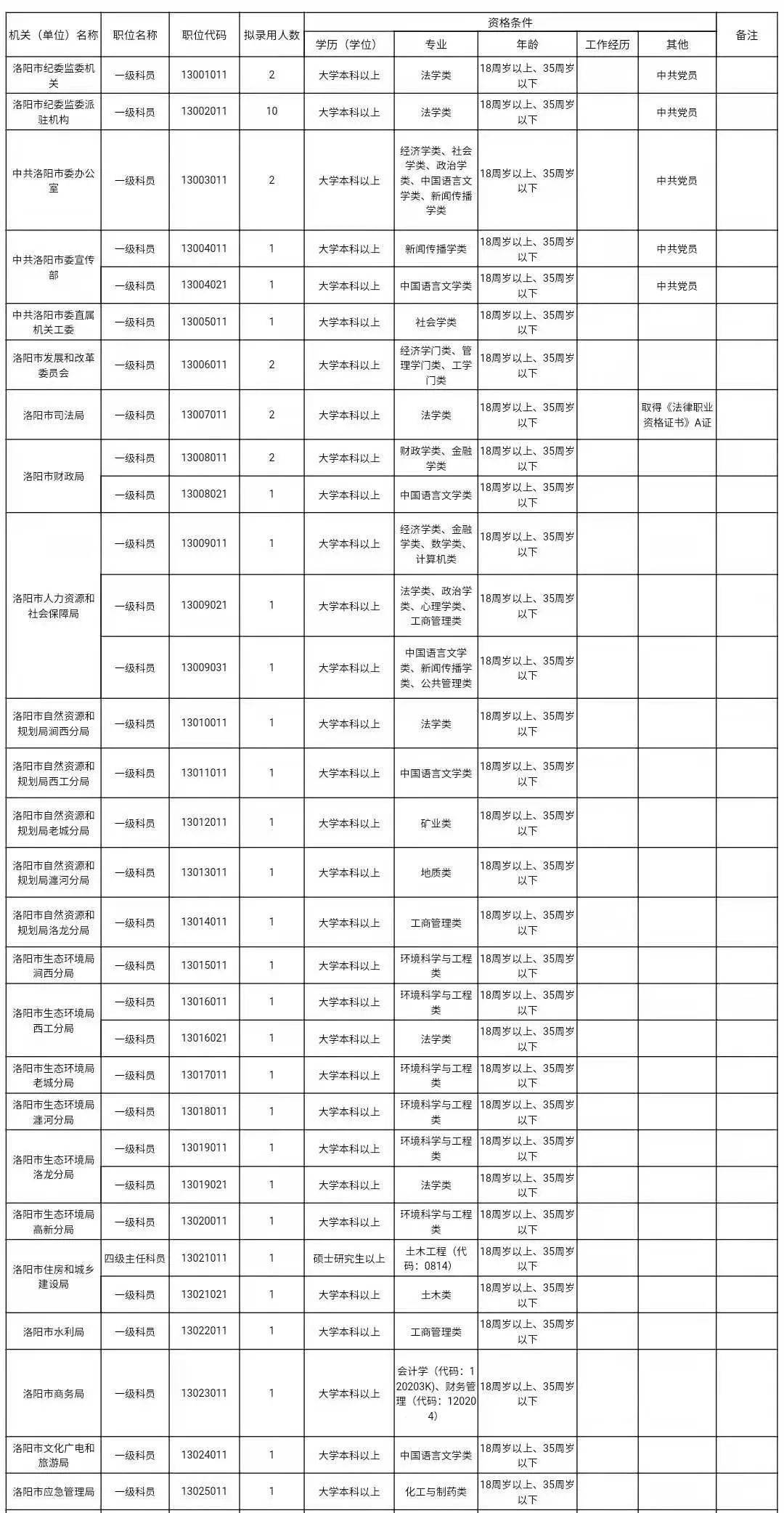 河南省人口有多少2021_山东省和河南省与广东省人口总数差不多,为何2021年高考