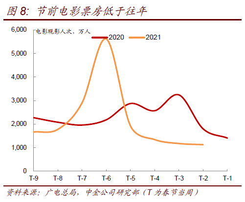 未消费的也是gdp_中央财政扩张尚未铺开 年末两次会议为重要观察窗口