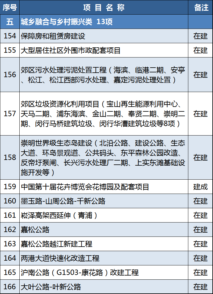 2021铜仁gdp有多猛_这个国家靠这招GDP猛增26 已连续两年超中国(2)