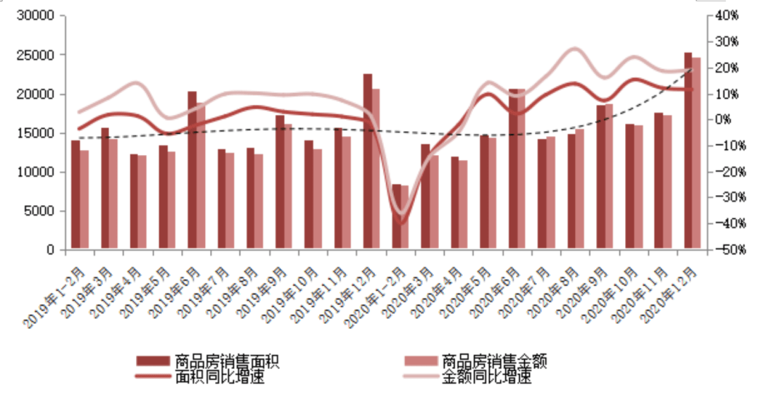 抚顺2021年全年的gdp组成_经济总量破100万亿 我国人均国内生产总值连续两年超1万美元(3)