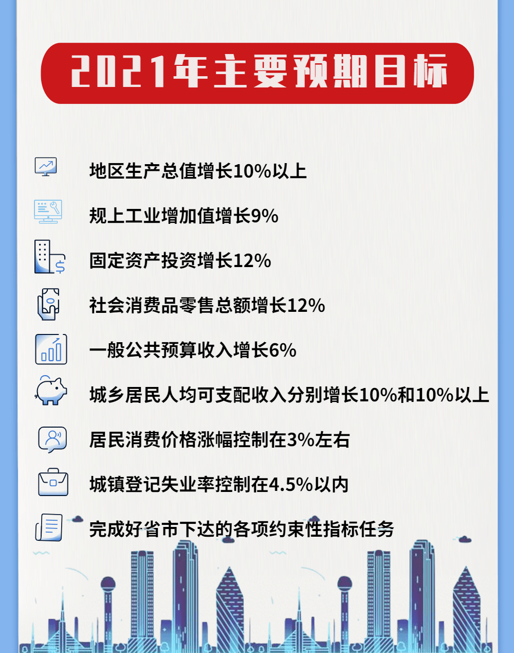 河津gdp_河津特殊教育学校图片