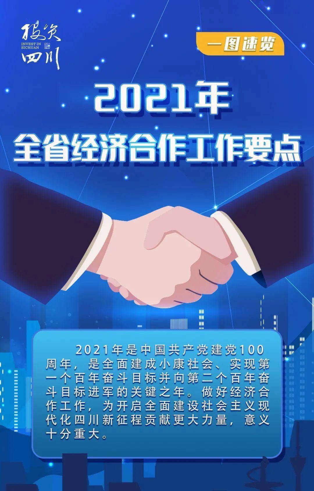 2021 全省经济总量_经济发展图片(2)