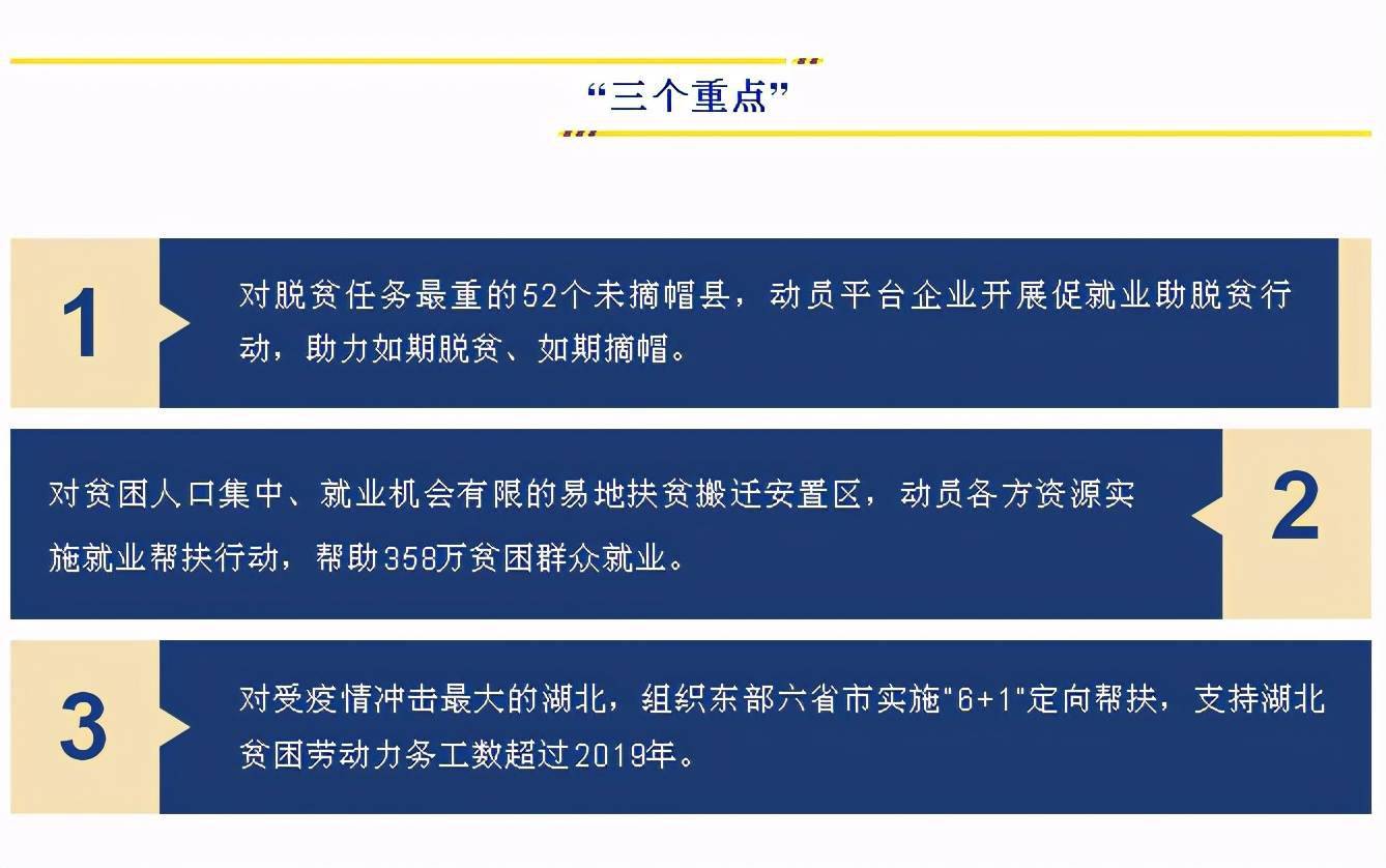 脱贫人口收入_脱贫人口