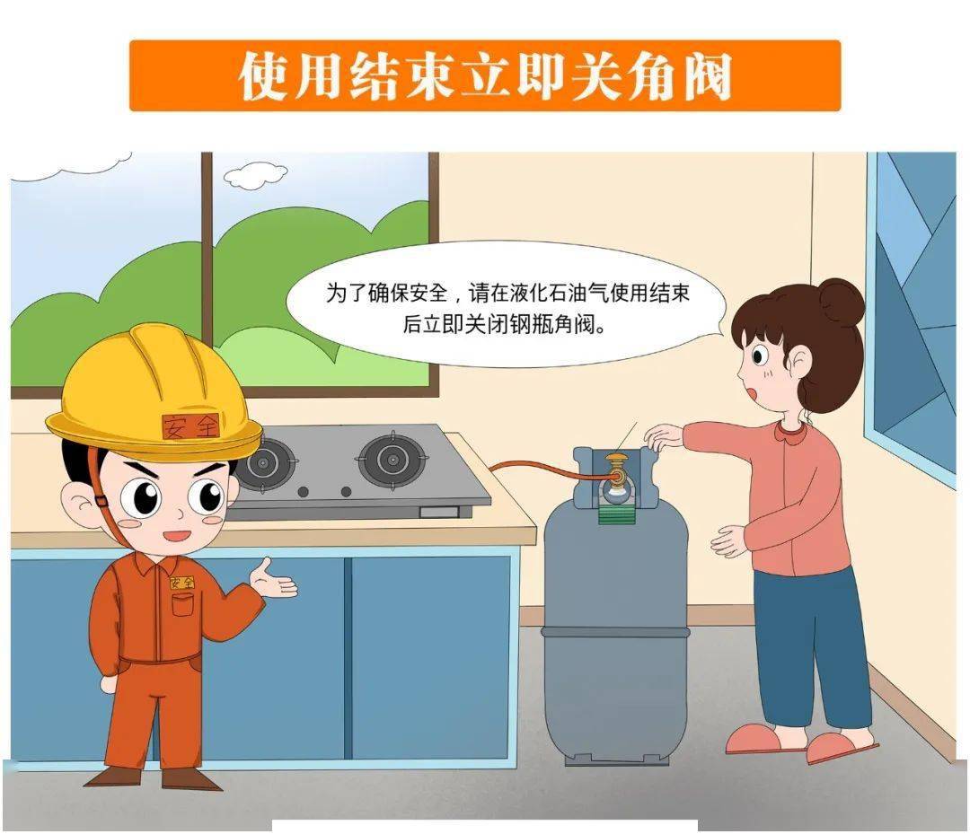 安全用气共度新春液化石油气篇
