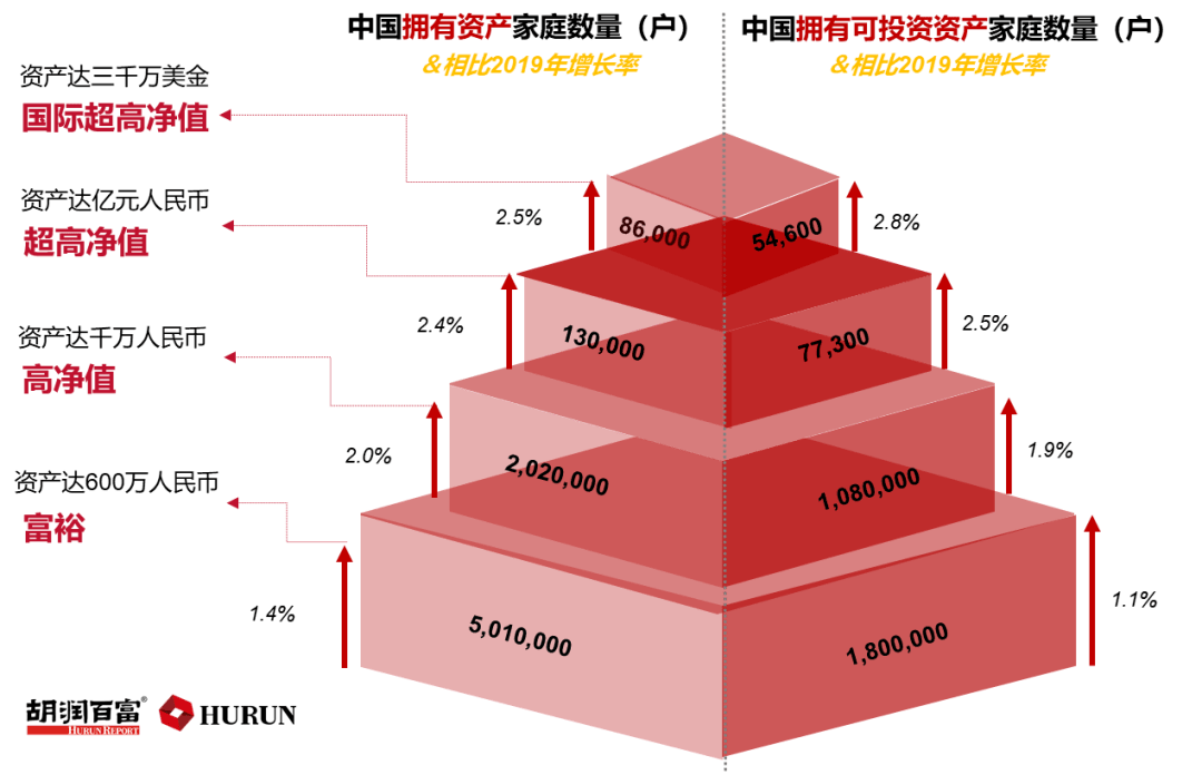 油管评价中国gdp破百亿_缅甸输中国油管图(2)