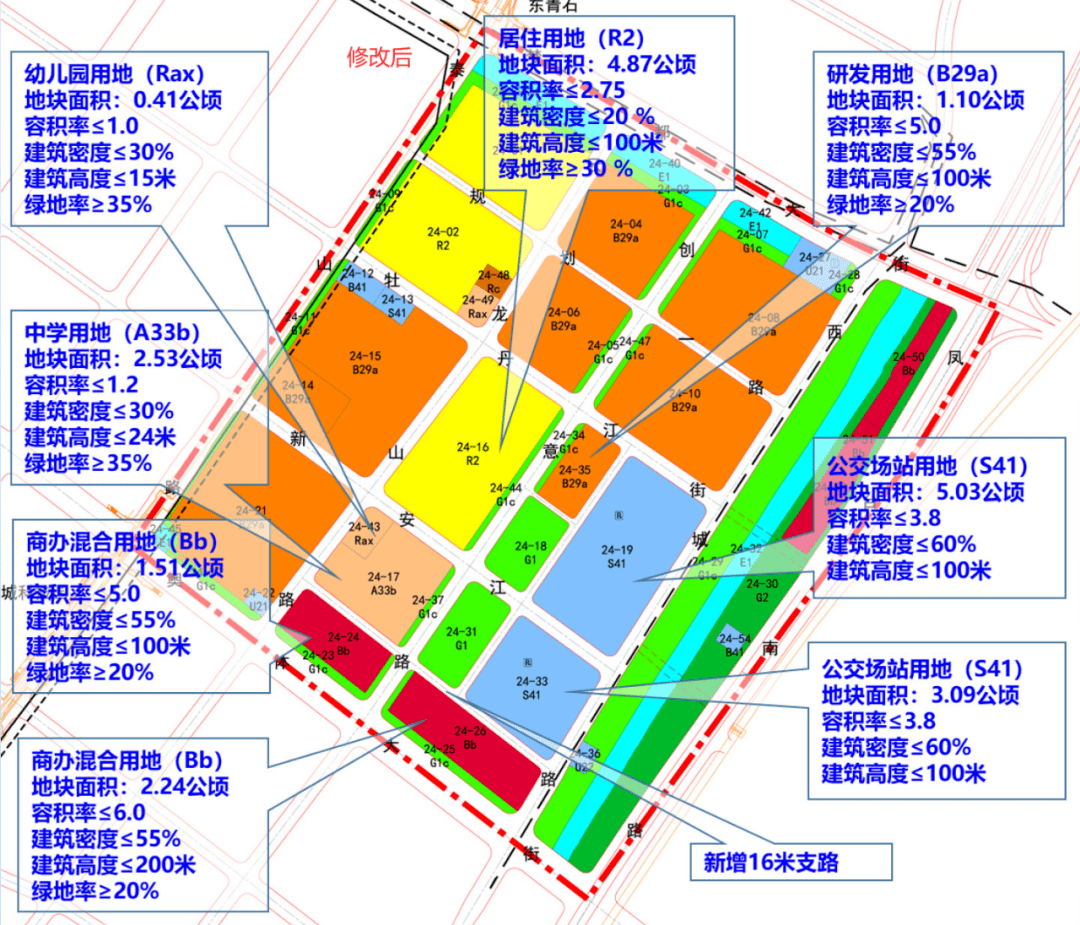 87万平方米!南京河西中再添新宅地!还有一幅中学用地_规划