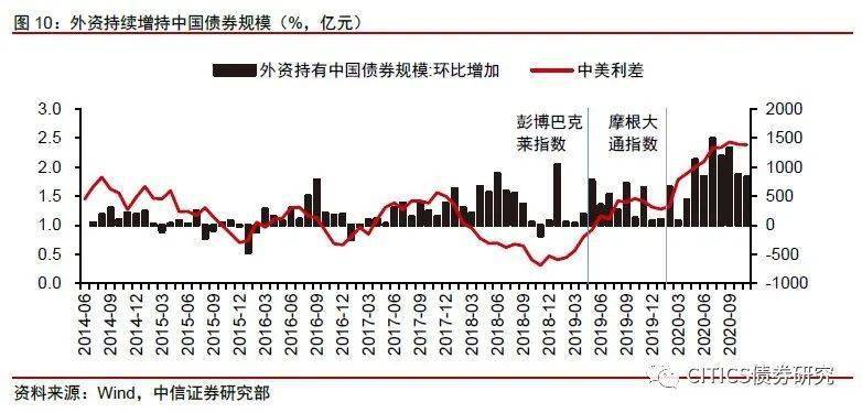 改革开放哪个省gdp增长最多_改革开放40周年以来,中国哪几个省的GDP增长速度最快(3)