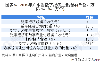 2021人口过亿省份_2021全国人口普查结果出炉,怎么通过数字看本质(2)