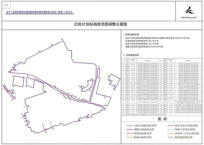 金牛湖街道人口数_人口普查(2)