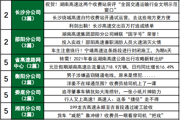 湖南宜章2021gdp是多少_GDP 人均收入 基建水平 2019这样买房最划算(3)