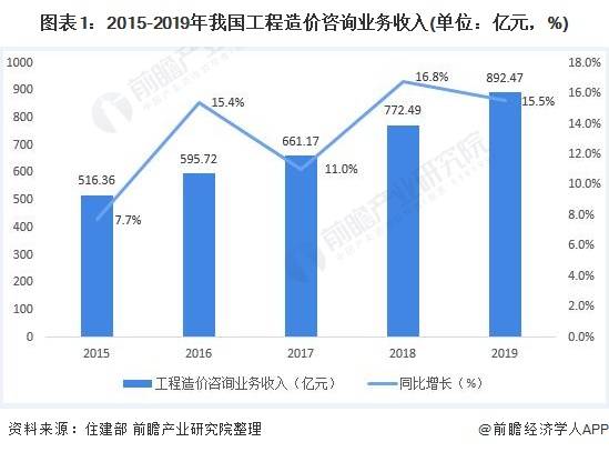 6070后占中国人口多少_中国女人有多少人口(3)