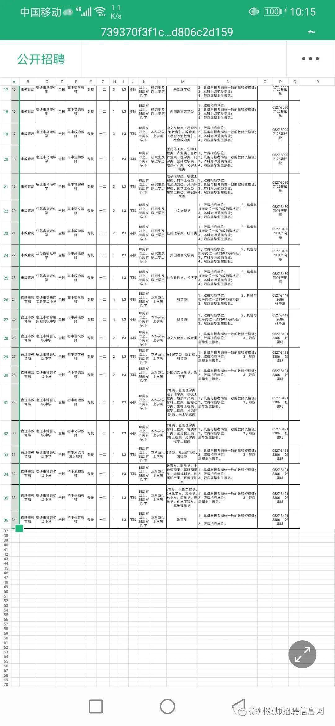 宿迁城市人口2021多少_2021年宿迁新房上市量盘点 超56400套房源入市 热门板块竞