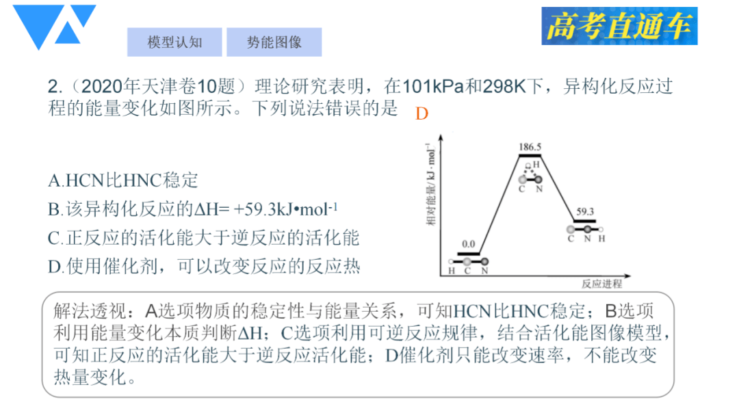 无机催化剂的原理是什么_无机化学催化剂(2)