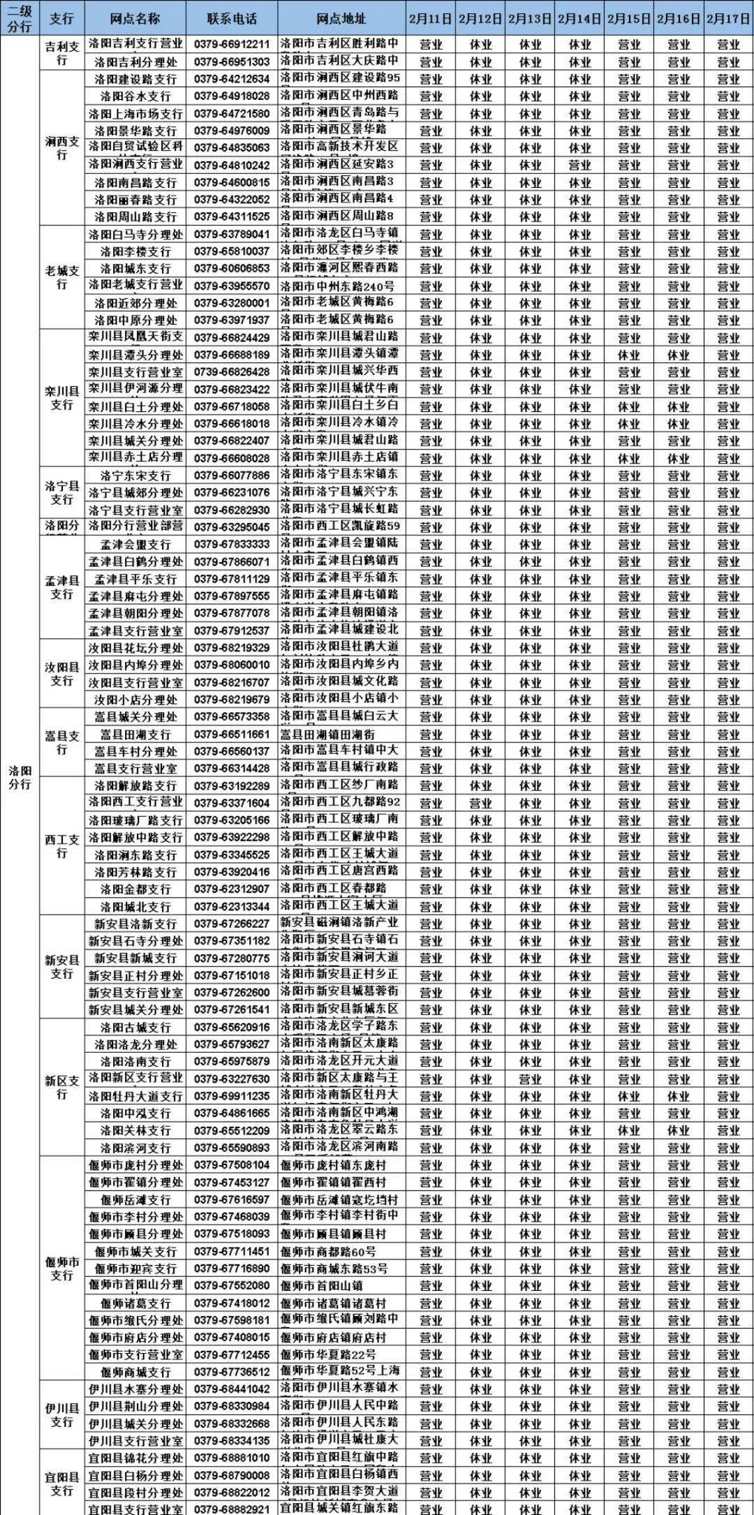 河南农行网点营业时间安排