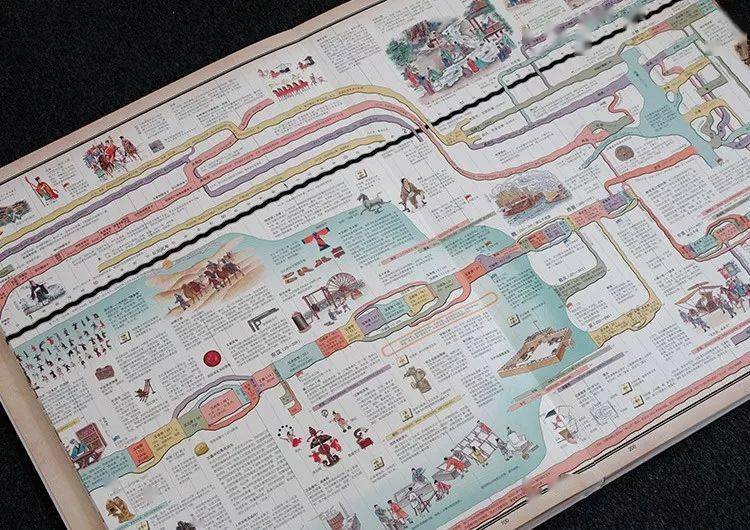 这样一本从内到外都是极致讲究,精美的画卷,藏于书房更衬显主人品味.