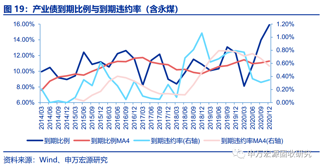 2021年斡国GDP多小美元_2021新品线上消费报告 中国均GDP已超过1万美元(3)