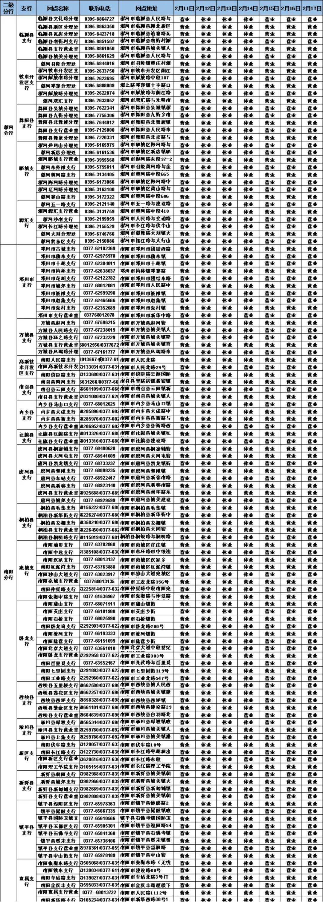 河南农行网点营业时间安排