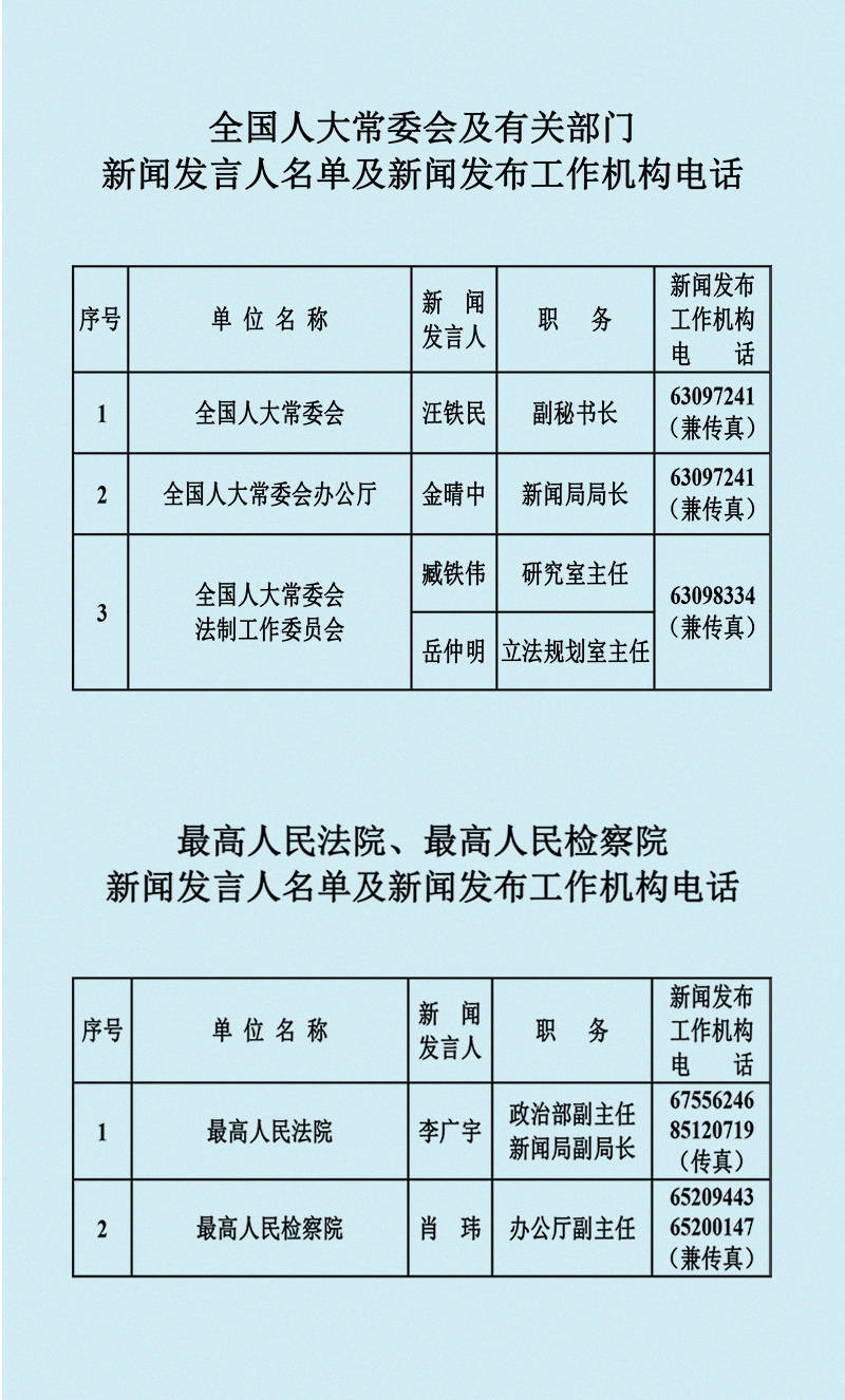 2021人口大国_人口大国