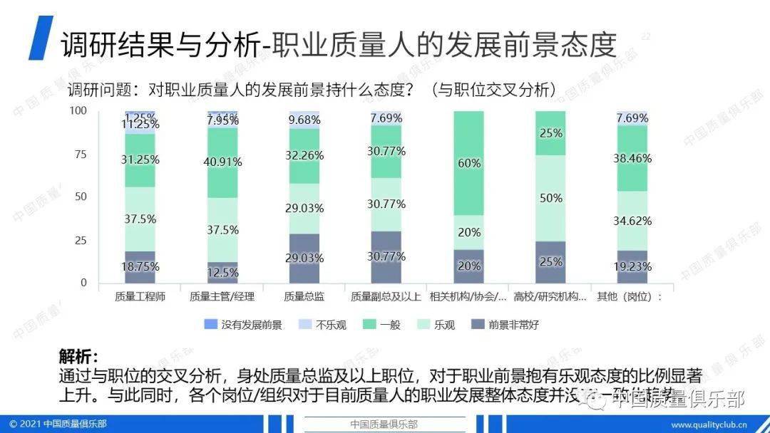 口碑人口相_人口普查