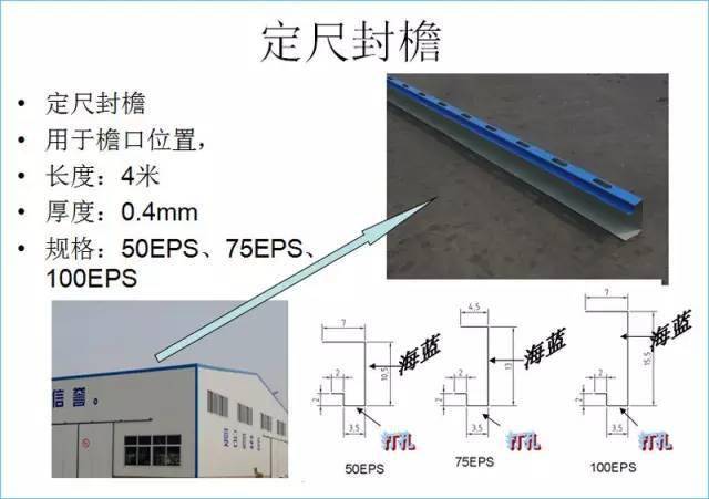 基础板的搭接位置怎么算_筏板基础图片(2)