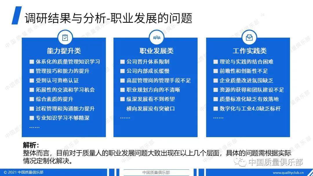 人口质量的内容包括_人口普查手抄报内容