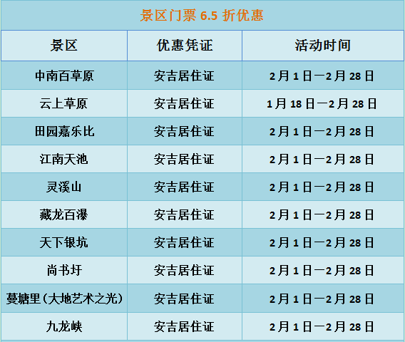 流动人口登记_办事事项 办事大厅 玉环县网上公安局(3)