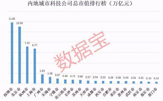2018年美国经济总量占世界排名_美国占世界gdp的比例(3)