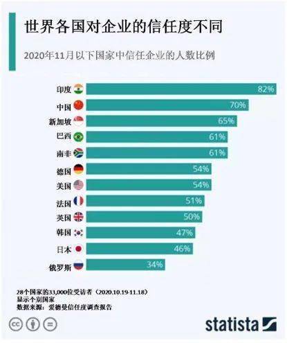 中国和印度人口哪个多_这个国家的计划生育,彻底失败(3)