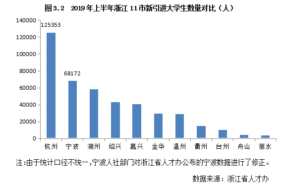 西安哪里人口比较密集_行走的双肩包 中华民族的根基所在 这座城市被日本人(2)