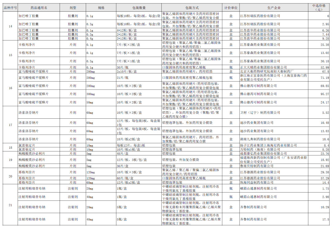 2021年潢川人口_2021潢川火车站图片(3)