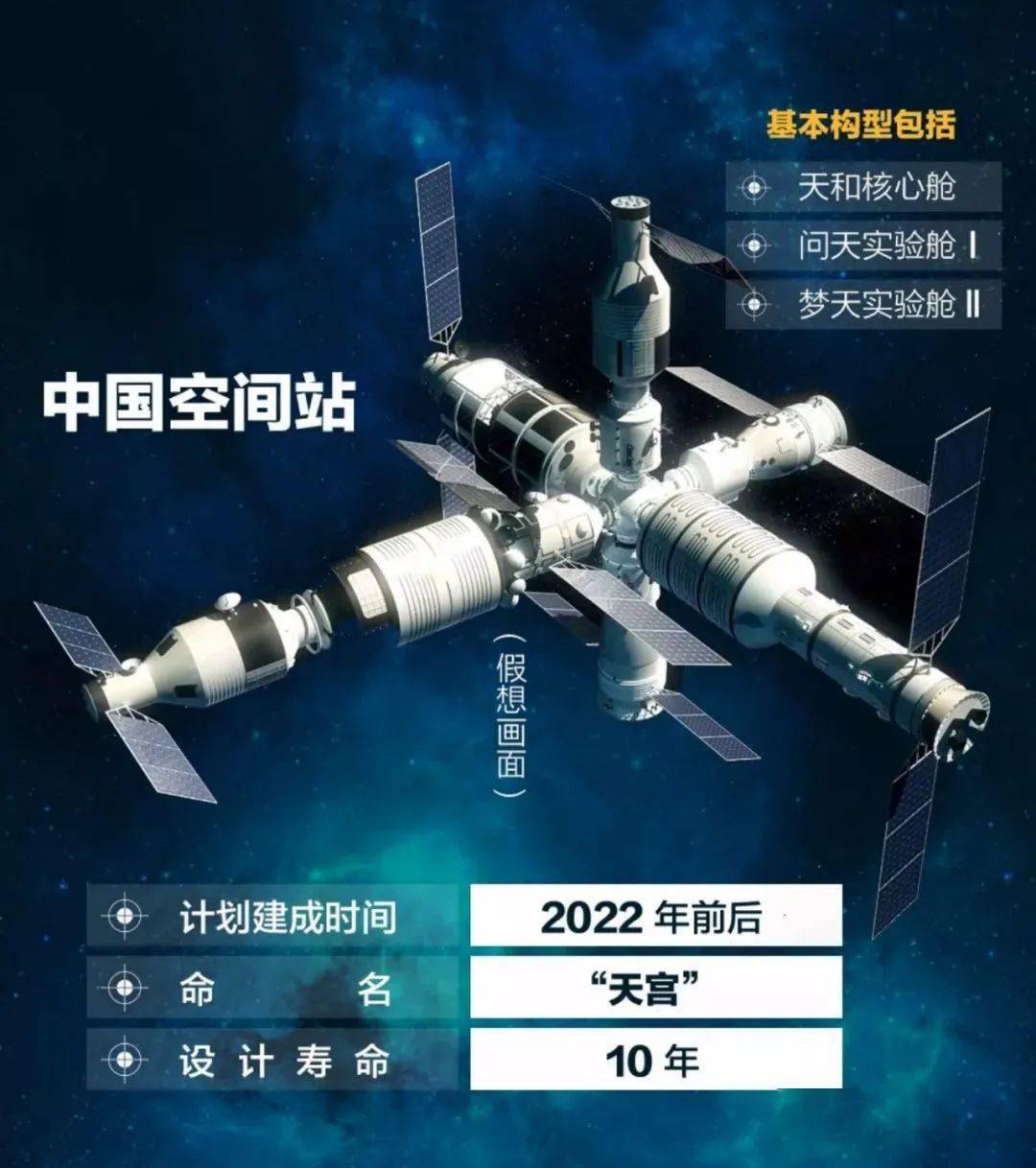 轨道|牛年快乐！这句拜年将来自1.9亿公里外的太空
