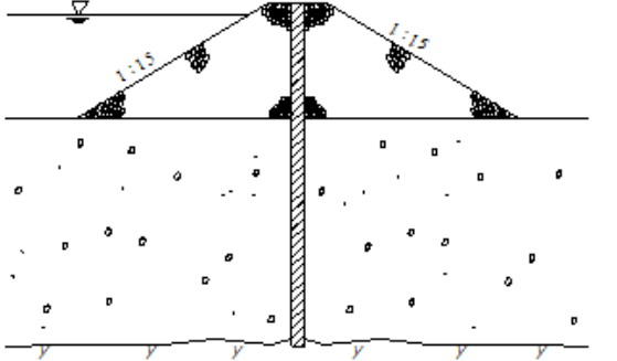2021假期特训营20天学一建211