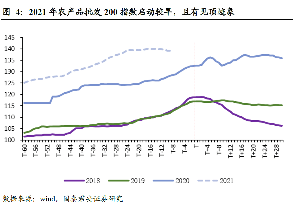 2021年1月世界GDP_24.93万亿 2021中国第一季度GDP同比增长18.3 ,创世界纪录(3)