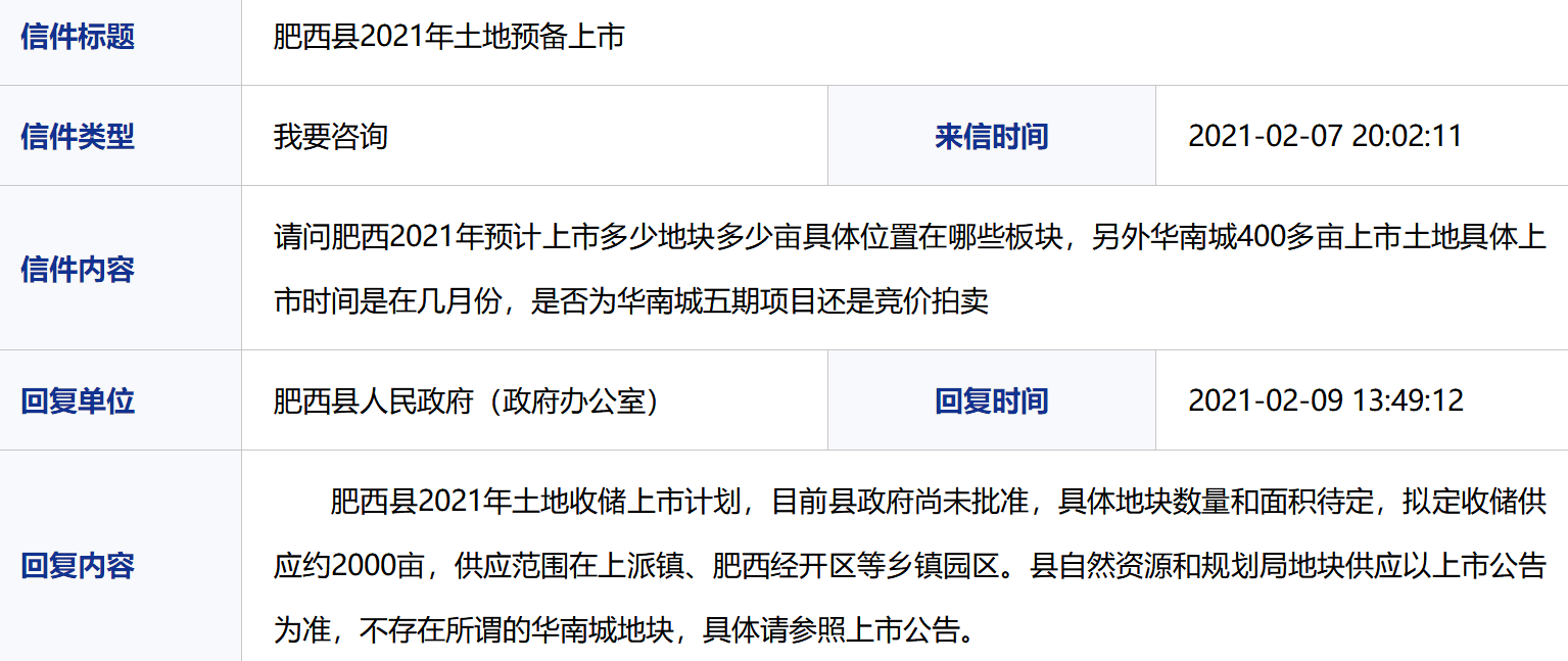 肥西2021年拟定收储供应约2000亩_华南城