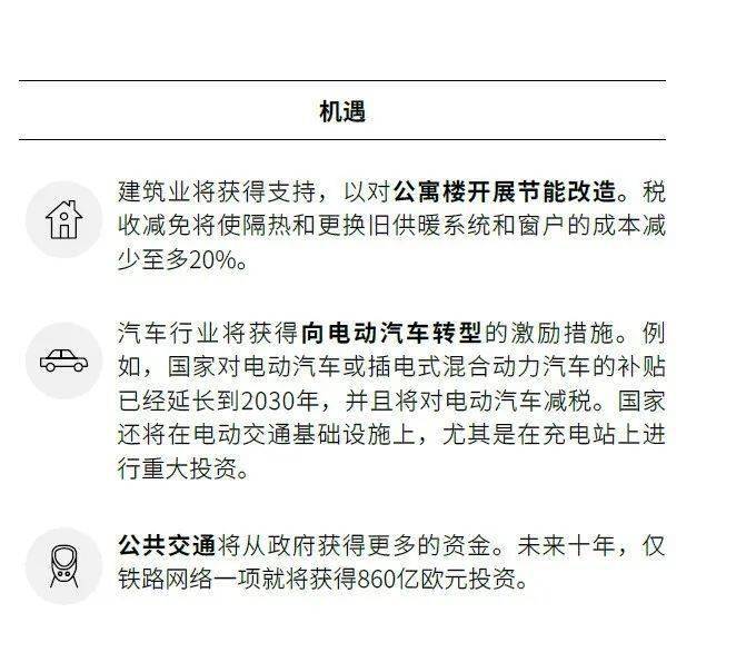 如何解决德国人口减少问题_二战德国人口图(3)