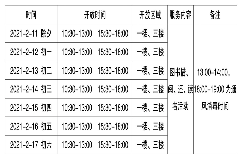 石河子市2021gdp_2021年,各省市最新GDP排行榜(2)