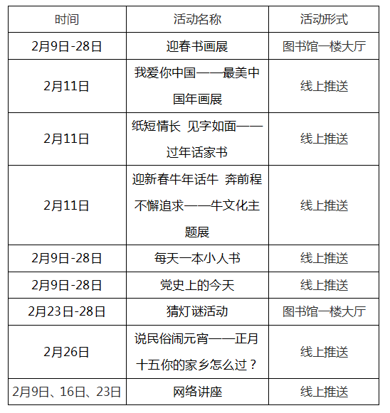 石河子市2021gdp_2021年,各省市最新GDP排行榜