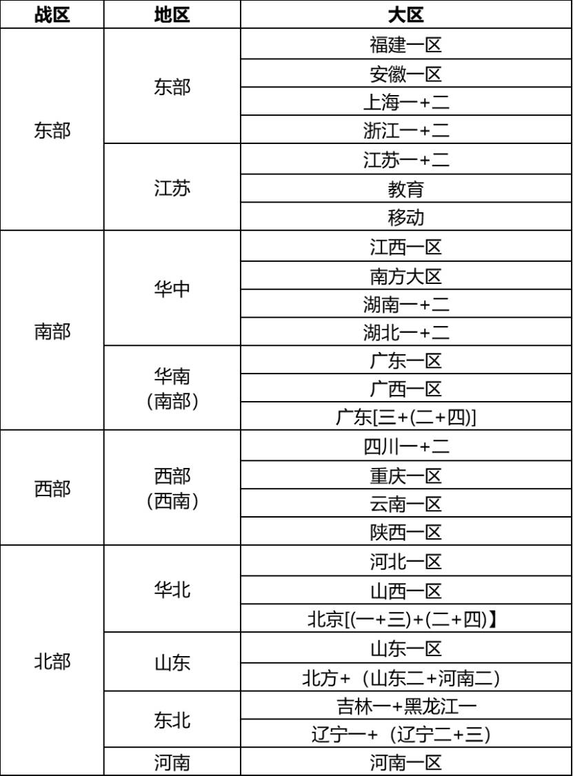 cf所有地图图片