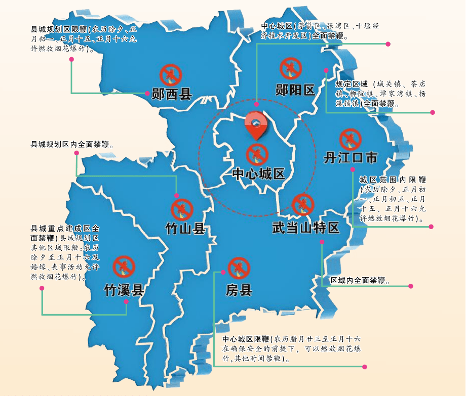 茅箭区gdp_茅箭区实验学校