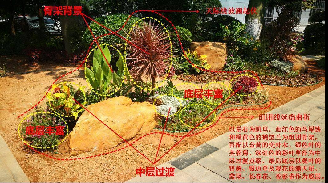 干货丨花境营造植物与空间的哲学