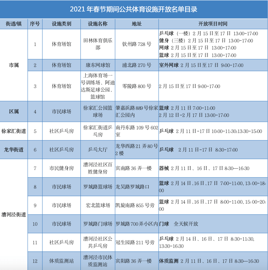 体育人口的判定标准_我国体育人口判定标准是什么(2)