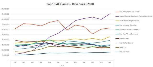 美国2020年GDP占世界_20年前 美国GDP占全球30.4 中国占3.5 现在呢(3)