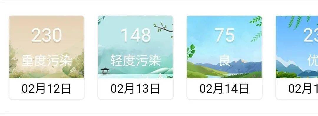 年初一丨石泉中度污染！今天干净了，可是又下雨了