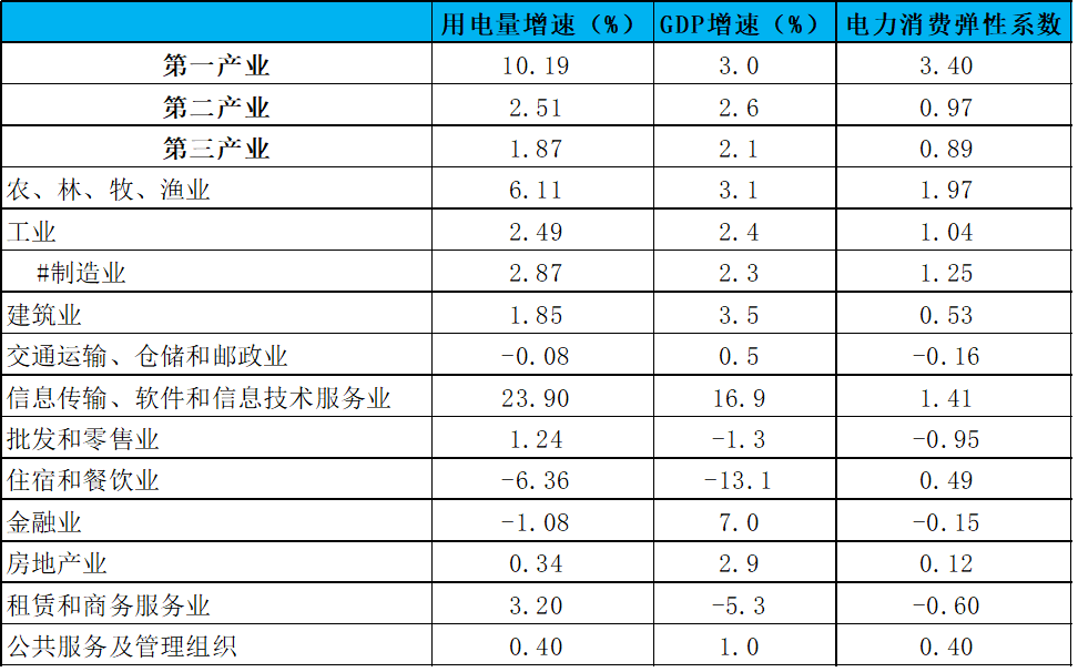 我国2020各省gdp排行榜_2020年,中国内地各省市GDP排行榜